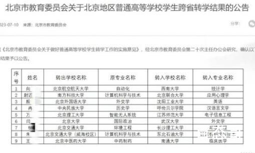 北大生转学至武大:个人身体原因 背后的真相让人始料未及