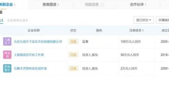 刀郎名下企业均已注销 新歌和注销公司有什么关系？