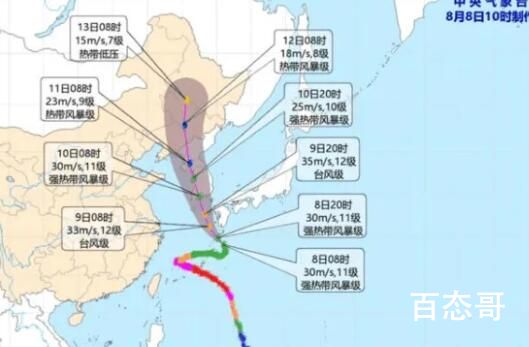 台风卡努转向北上将影响吉林 到底是怎么回事