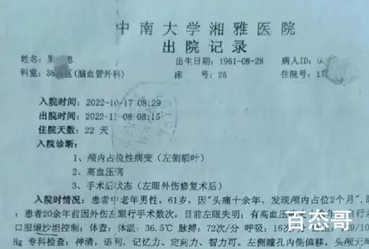 千万富翁被儿子送精神病院:已自缢 医院的人一定要负责任