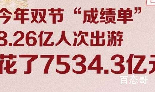 8.26亿人次出游花了7534.3亿元 平均每个人花了九个亿？