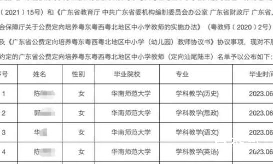 毁约的师范生 该增加惩罚性赔偿吗? 背后的真相让人始料未及