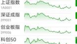 沪指跌0.74%失守3000点 打起三千点保卫战