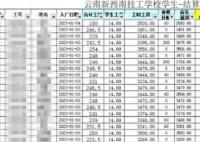 一学校被曝强制学生进厂“打螺丝”  这学校中介费挣麻了